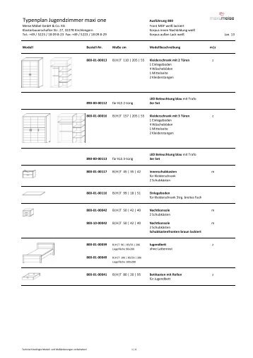 Typenplan Jugendzimmer maxi one - maxi.meise