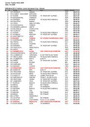 Garmin Triatlon Bled 2009 Bled, 5.9.2009 1 152 VÃSSING ANNIKA ...