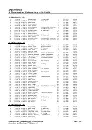 Ergebnislisten in Altersklassen - Traunsteiner Halbmarathon