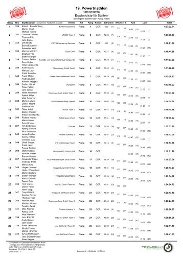 Ergebnisliste_Firmenstaffel_mixed_aufsteigend_Rang - Triathlon ...