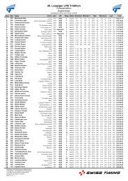 Ergebnisliste_Fitnesstriathlon_weiblich_aufsteigend_Rang