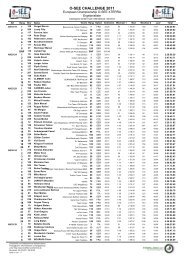 Ergebnisliste_European_Championship_O ...