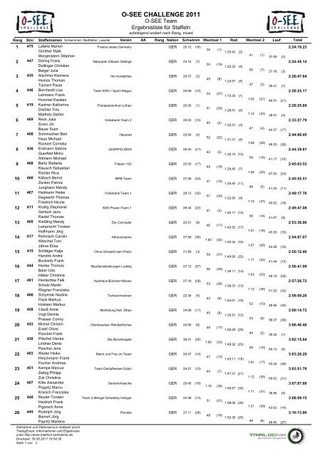 Ergebnisliste_O-SEE_Team_mixed_aufsteigend_Rang - Triathlon ...