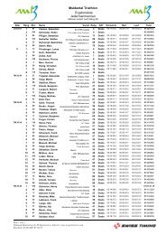 Resultliste_Triathlon_AK_Jedermannrennen_M_2007_08_07_0750