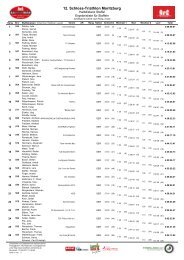 Ergebnisliste mit Wechselzeiten - Schloss-Triathlon Moritzburg