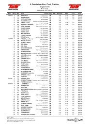 Resultliste_Triathlon_AK_HTV-Cup_M - Triathlon-Zeitnahme.de