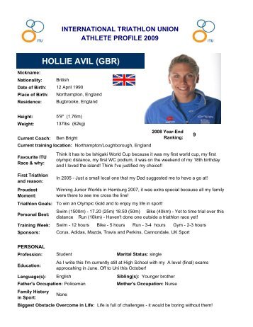 HOLLIE AVIL (GBR) - International Triathlon Union
