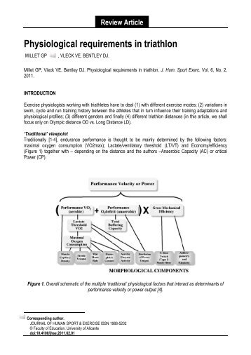 Physiological requirements in triathlon - International Triathlon Union