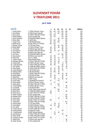 SLOVENSKÃ POHÃR V TRIATLONE 2011