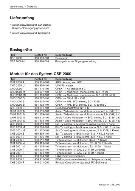 Betriebsanleitung BasisgerÃ¤t CSE 2000 - Triax