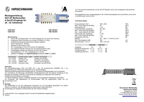 CKR 5xxx - Einzelmultischalter (24 - 32 AusgÃ¤nge) - Triax