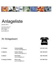 Anlageliste - Triba Partner Bank