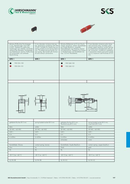 Test & Measurement Lexikon - Triax