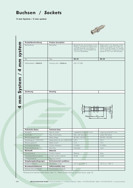 Test & Measurement Lexikon - Triax