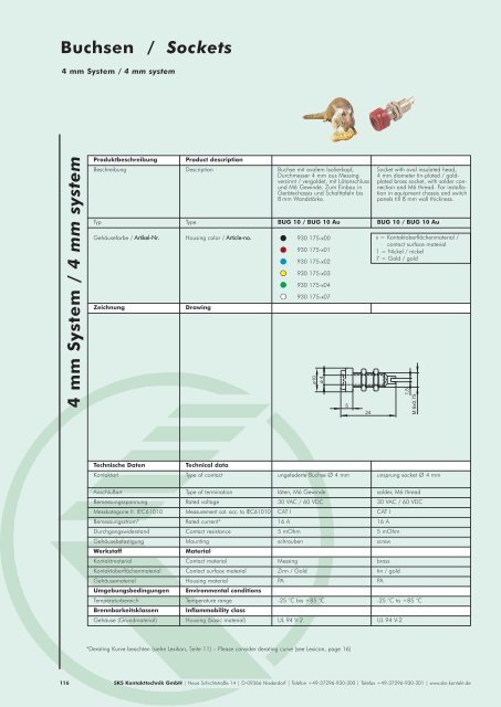 Test & Measurement Lexikon - Triax