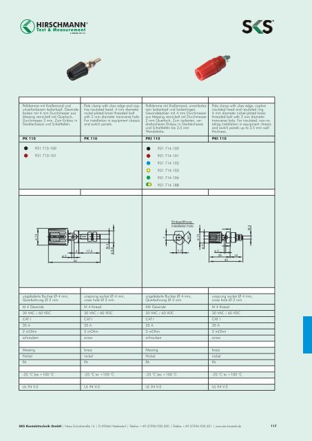 Test & Measurement Lexikon - Triax