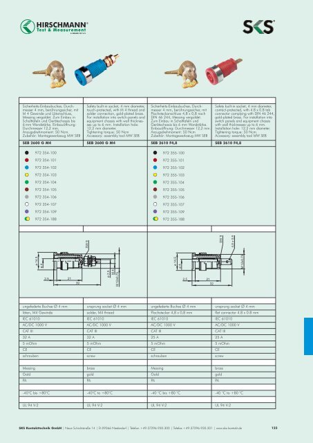 Test & Measurement Lexikon - Triax