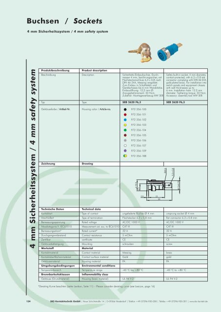 Test & Measurement Lexikon - Triax