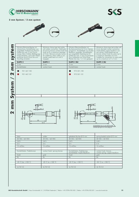 Test & Measurement Lexikon - Triax