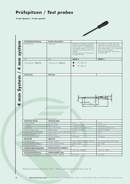 Test & Measurement Lexikon - Triax