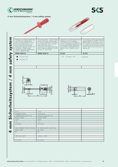 Test & Measurement Lexikon - Triax