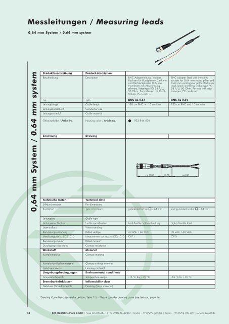 Test & Measurement Lexikon - Triax