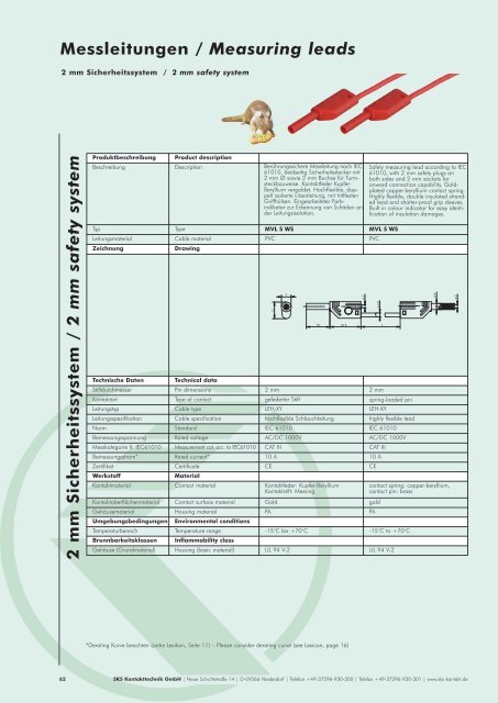 Test & Measurement Lexikon - Triax