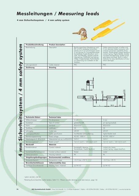 Test & Measurement Lexikon - Triax