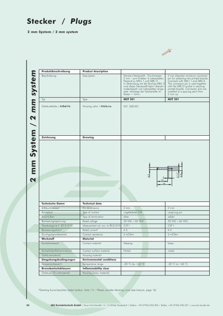 Test & Measurement Lexikon - Triax