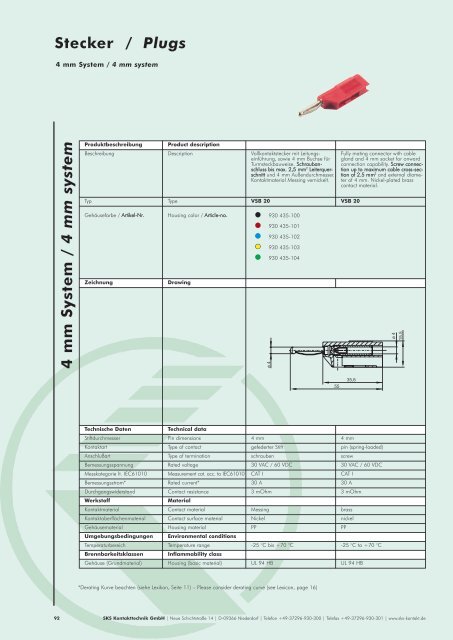 Test & Measurement Lexikon - Triax