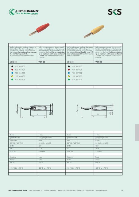 Test & Measurement Lexikon - Triax