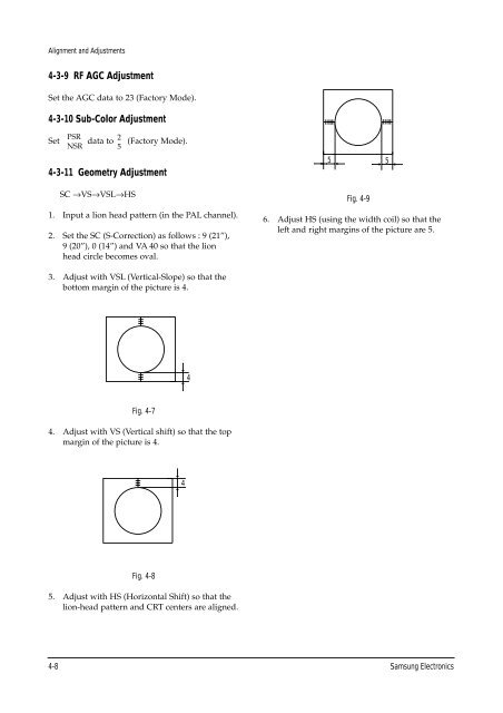 10. Schematic Diagrams