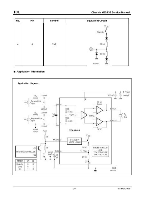 SERVICE MANUAL FOR M35&36; CHASSIS