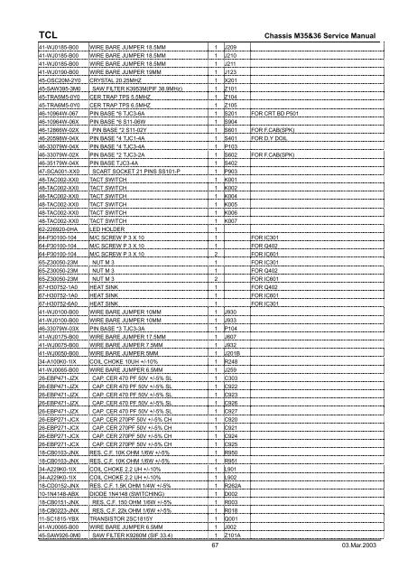 SERVICE MANUAL FOR M35&36; CHASSIS