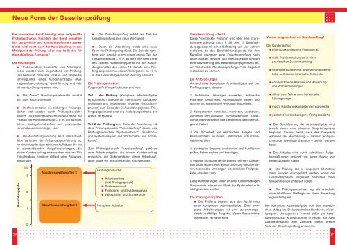 Hager Schaltpläne Zeichnen