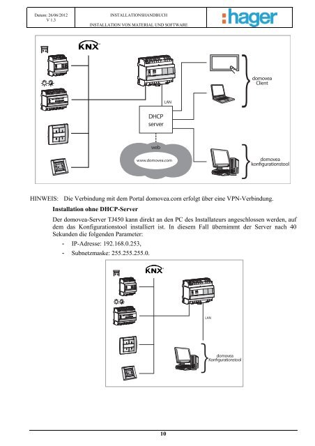 domovea Installationshandbuch - Hager