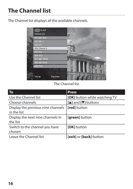 MDR-252 - Switchover Help Scheme