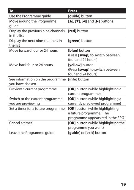 MDR-252 - Switchover Help Scheme