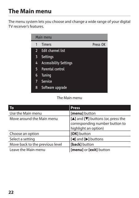 MDR-252 - Switchover Help Scheme