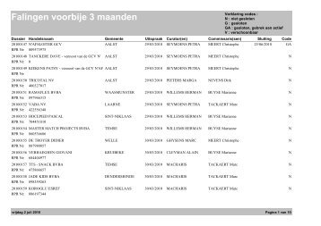 Falingen voorbije 3 maanden - Rechtbank van Koophandel ...