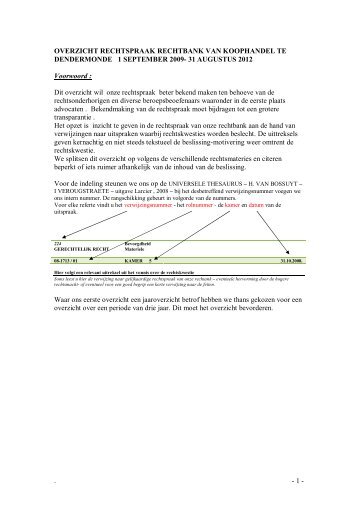 OVERZICHT RECHTSPRAAK RECHTBANK VAN KOOPHANDEL ...