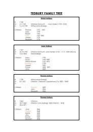 TEDBURY FAMILY TREE - Branscombe Project