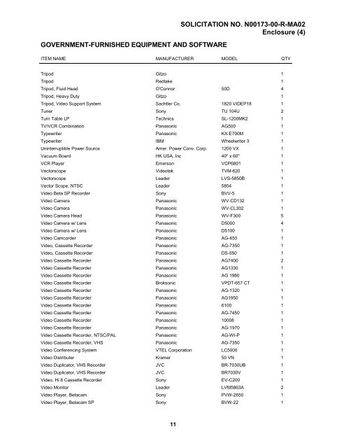 GOVERNMENT-FURNISHED EQUIPMENT AND SOFTWARE