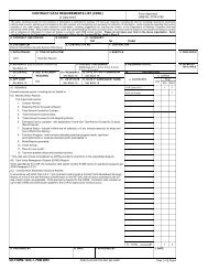 CONTRACT DATA REQUIREMENTS LIST (CDRL)