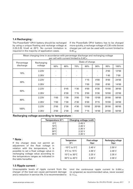 En-Opzv-Pg-002 - Enersys - EMEA