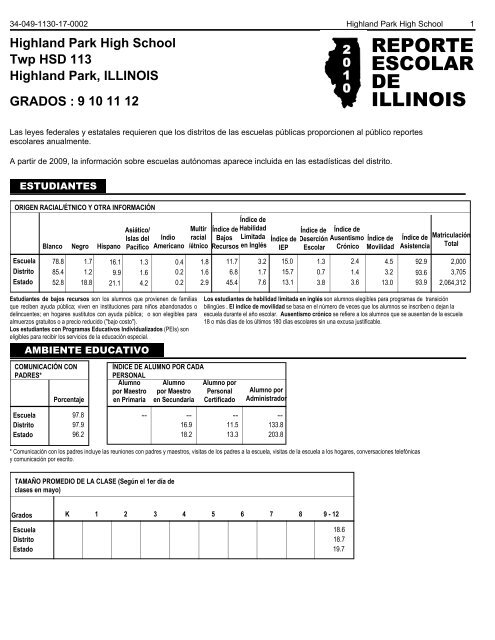 reporte escolar de illinois - Township High School District 113