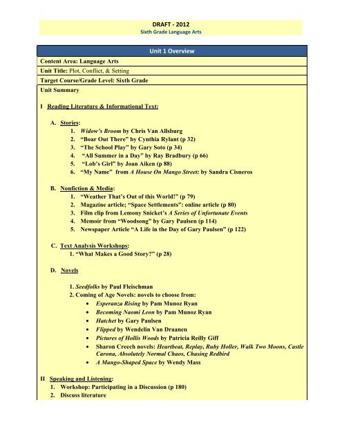 Narrative Writing Unitmrs. Parker Narrative Writing Unitmrs. Parker