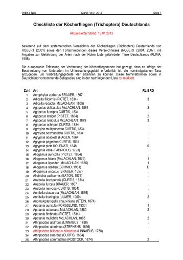 Checkliste der KÃ¶cherfliegen (Trichoptera ... - Trichoptera-RP