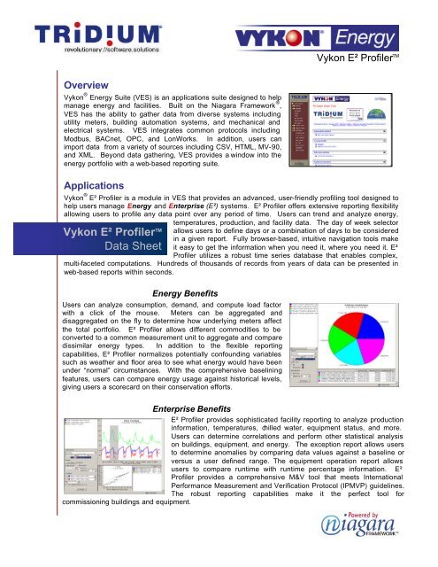 E2 Profiler Data Sheet - Tridium