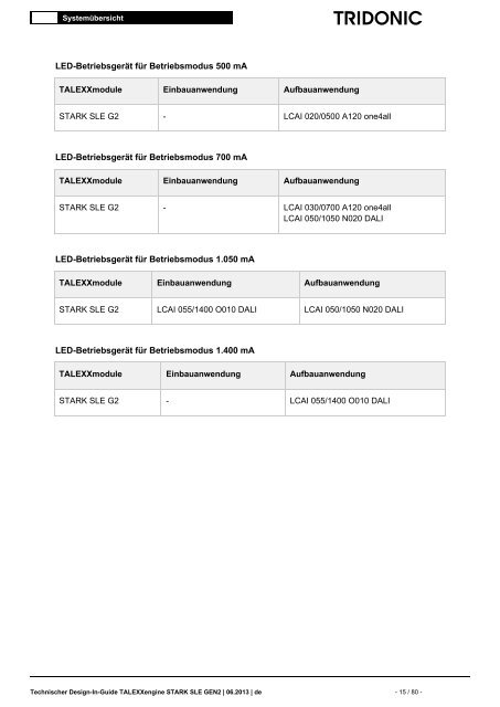 TALEXXengine STARK SLE GEN2 - Tridonic